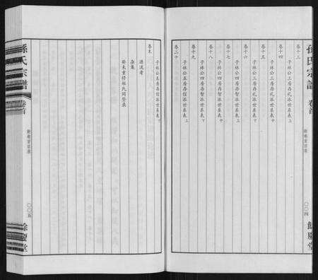 江苏孙氏族谱-孙氏宗谱.pdf电子版预览图4