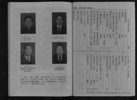 江苏孙氏族谱-孙氏宗谱(续).pdf电子版预览图4