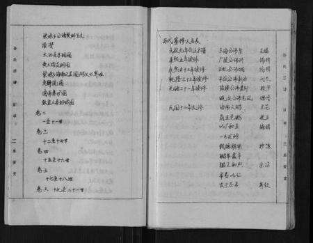 江苏孙氏族谱-孙氏宗谱[8卷].pdf电子版预览图4