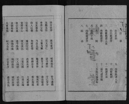 江苏孙氏族谱-孙氏族谱.pdf电子版预览图2