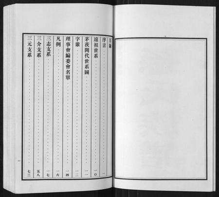 江苏孙氏族谱-孙氏族谱[4卷].pdf电子版预览图2