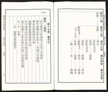 江苏孙氏族谱-富春堂三甲孙氏家谱.pdf电子版预览图4