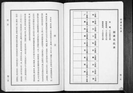 江苏孙氏族谱-盐城孙氏宗谱.pdf电子版预览图4