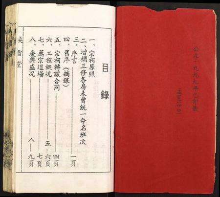 江苏孙氏族谱-孙氏续修宗祠传记.pdf电子版预览图2