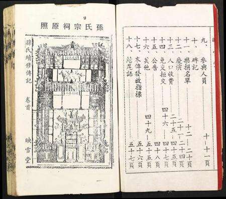 江苏孙氏族谱-孙氏续修宗祠传记.pdf电子版预览图3