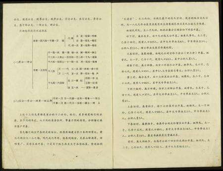 江西吴氏族谱-中国吴氏通书.瑞金稿件.pdf电子版预览图3