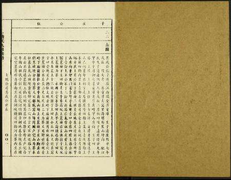 中国唐氏族谱-唐氏九修族谱.pdf电子版预览图1