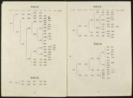 江西吴氏族谱-中华吴氏大统宗谱.pdf电子版预览图4