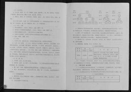 江西吴氏族谱-中华吴氏大统宗谱湖口支谱[6卷].pdf电子版预览图2