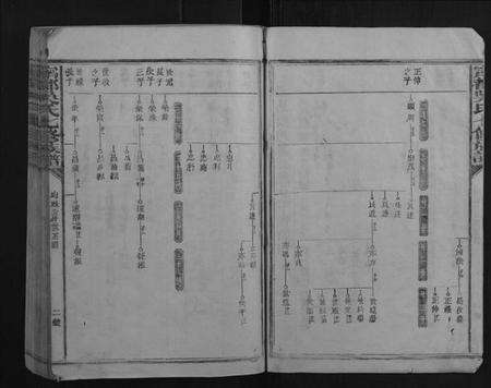 江西吴氏族谱-宁都吴氏七修族谱.pdf电子版预览图2