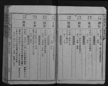 江西吴氏族谱-宁都吴氏七修族谱.pdf电子版预览图4