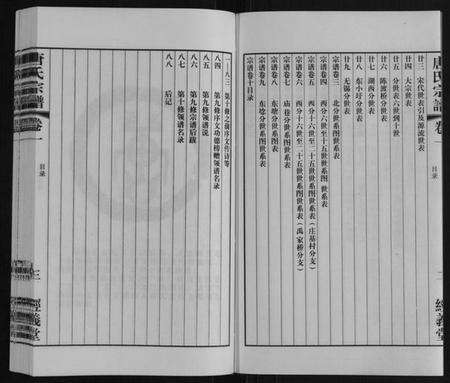 江苏唐氏族谱-唐氏宗谱.pdf电子版预览图3