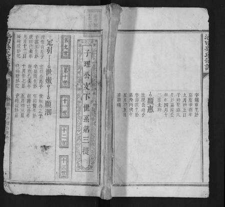 江西吴氏族谱-涵田吴氏宗谱.pdf电子版缩略图