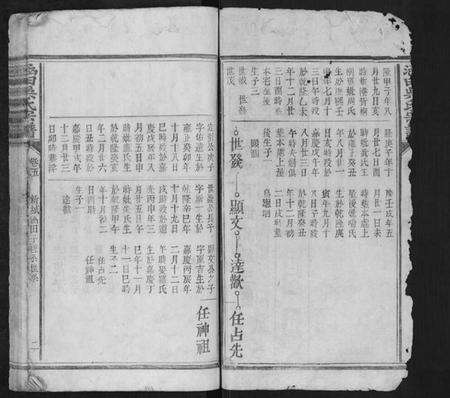 江西吴氏族谱-涵田吴氏宗谱.pdf电子版预览图2