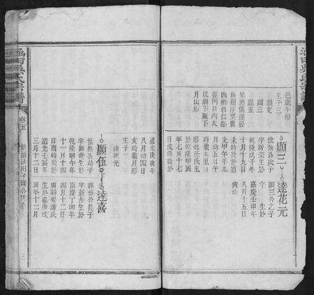 江西吴氏族谱-涵田吴氏宗谱.pdf电子版预览图3