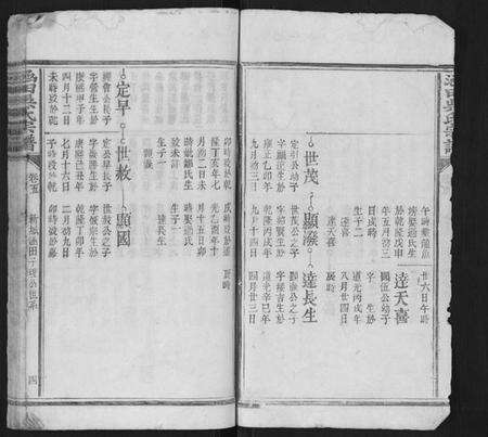 江西吴氏族谱-涵田吴氏宗谱.pdf电子版预览图4