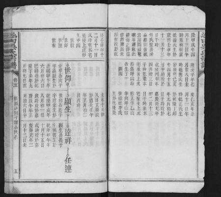 江西吴氏族谱-涵田吴氏宗谱.pdf电子版预览图5