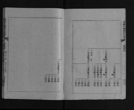 江苏唐氏族谱-草堰口镇唐氏宗谱[7卷头1卷].pdf电子版预览图5