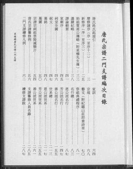 江苏唐氏族谱-草堰镇唐氏宗谱二门支谱.pdf电子版预览图4