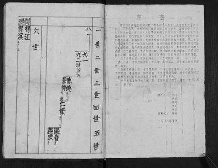 江苏陶氏族谱-陶氏族谱.pdf电子版预览图2