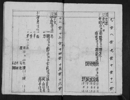 江苏陶氏族谱-陶氏族谱.pdf电子版预览图3