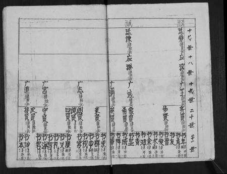 江苏陶氏族谱-陶氏族谱.pdf电子版预览图4