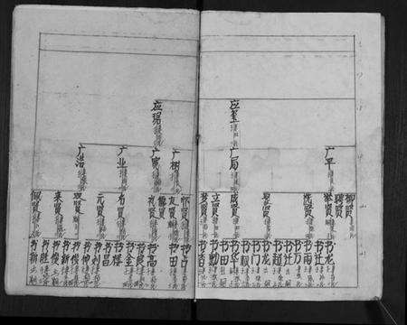 江苏陶氏族谱-陶氏族谱.pdf电子版预览图5