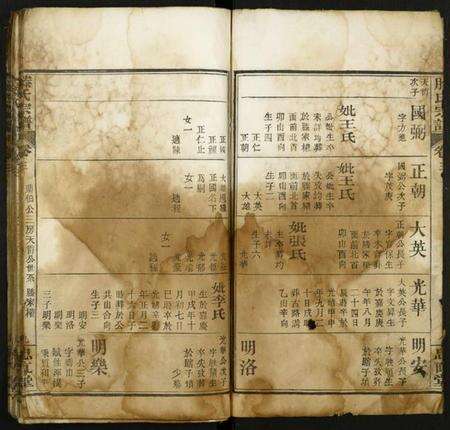 中国滕氏族谱-滕氏宗谱.pdf电子版预览图4