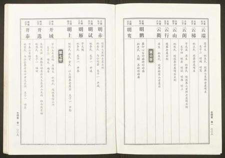 湖北滕氏族谱-滕氏族谱.pdf电子版预览图5