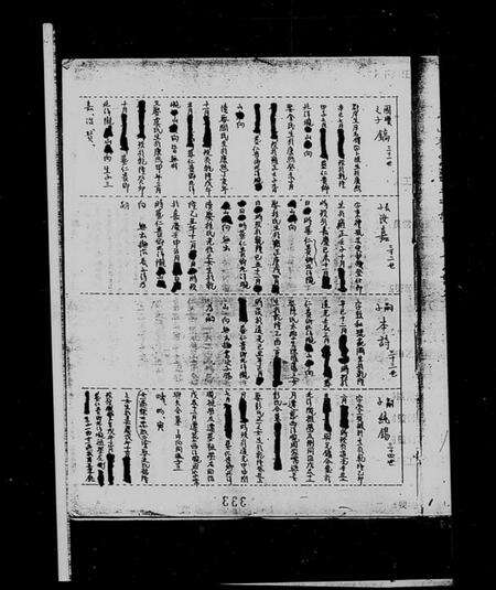 江西夏氏族谱-[夏氏族谱].pdf电子版预览图4