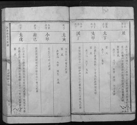 江西萧氏族谱-河南郡萧氏族谱.pdf电子版预览图5