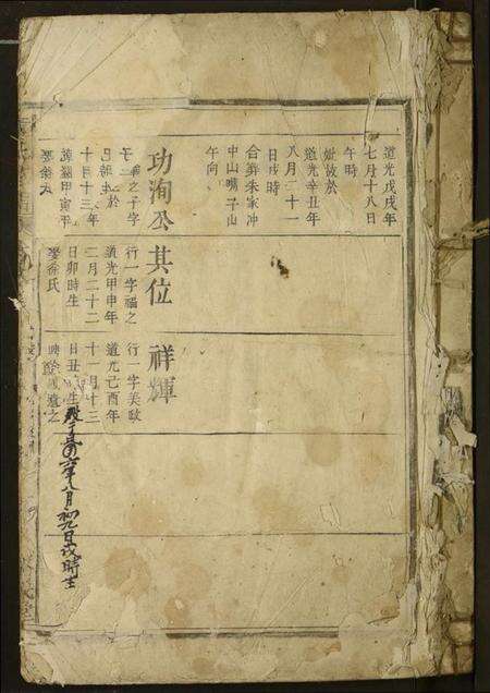 湖北童氏族谱-童氏族谱.pdf电子版缩略图