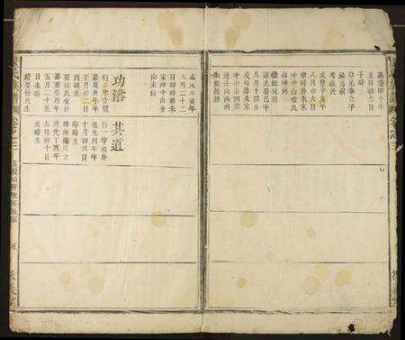 湖北童氏族谱-童氏族谱.pdf电子版预览图2