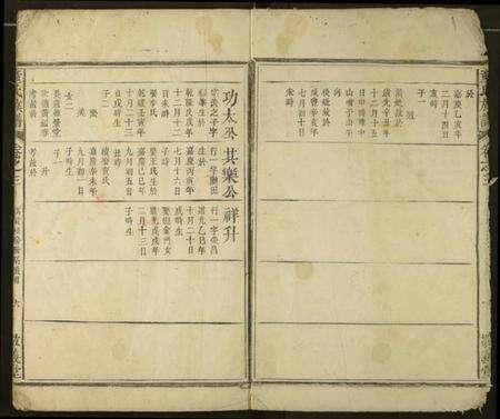 湖北童氏族谱-童氏族谱.pdf电子版预览图3