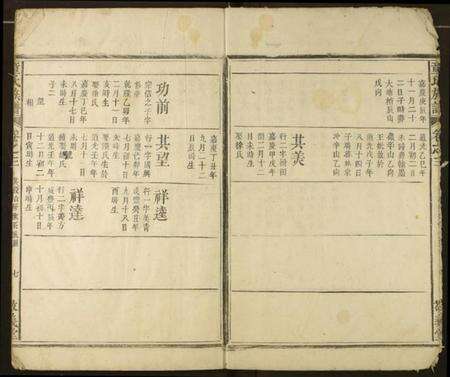 湖北童氏族谱-童氏族谱.pdf电子版预览图4