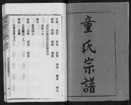 湖北童氏族谱-黄武童氏族谱.pdf电子版预览图2