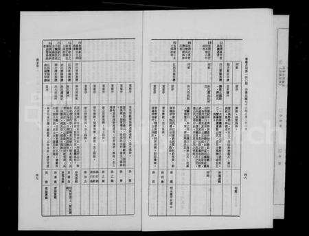 中国涂氏族谱-涂姓字攷.pdf电子版预览图5
