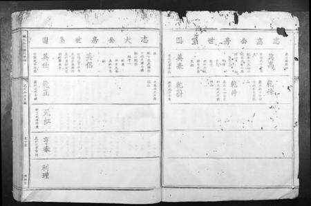 江西萧氏族谱-赣邑玉田萧氏族谱.pdf电子版预览图2