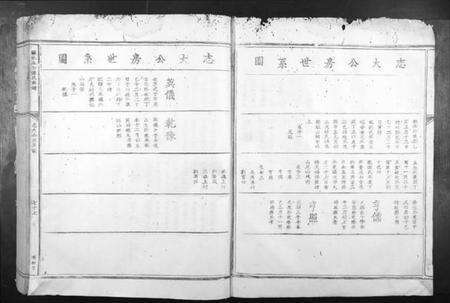 江西萧氏族谱-赣邑玉田萧氏族谱.pdf电子版预览图4