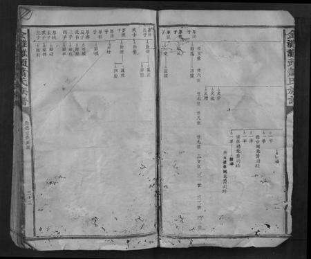 江西萧氏族谱-金滩滩头萧氏族谱.pdf电子版预览图3