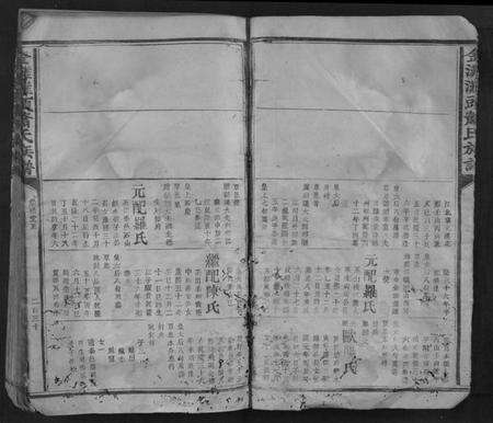 江西萧氏族谱-金滩滩头萧氏族谱.pdf电子版预览图5