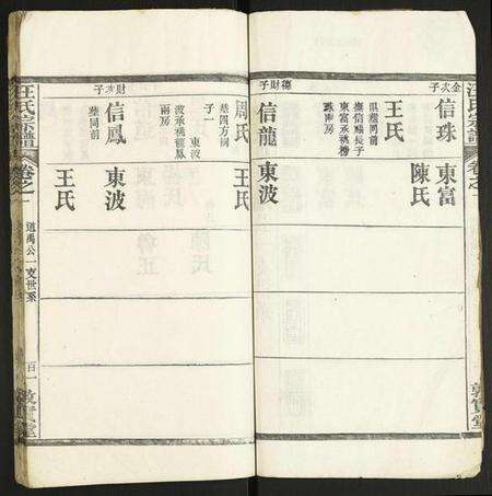 中国汪氏族谱-汪氏宗谱.pdf电子版预览图2