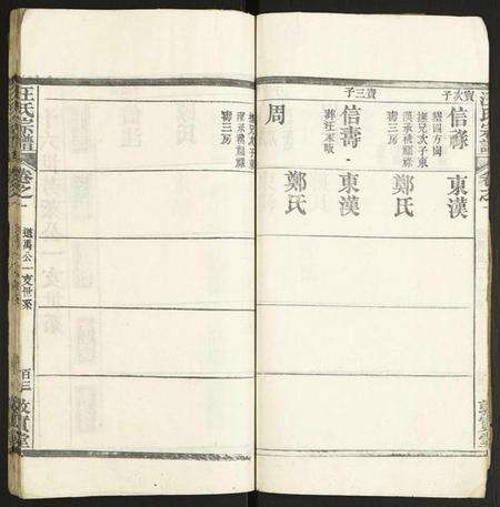 中国汪氏族谱-汪氏宗谱.pdf电子版预览图4