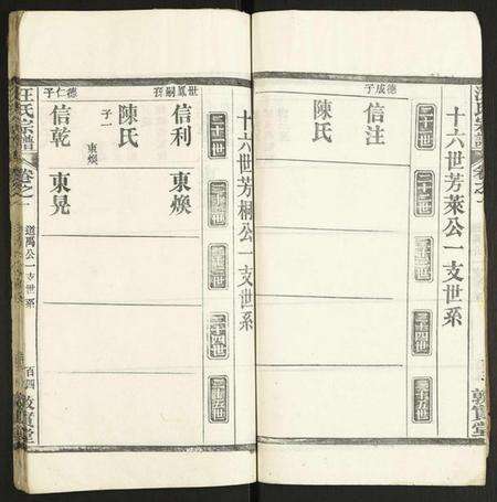 中国汪氏族谱-汪氏宗谱.pdf电子版预览图5