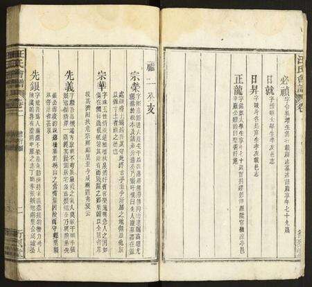 中国汪氏族谱-汪氏会谱.pdf电子版预览图2