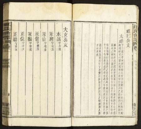 中国汪氏族谱-汪氏会谱.pdf电子版预览图4