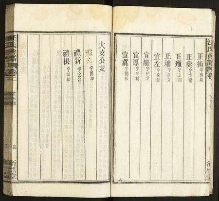 中国汪氏族谱-汪氏会谱.pdf电子版预览图5