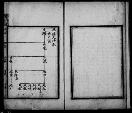 江苏汪氏族谱-[汪氏]平阳支谱.pdf电子版预览图2