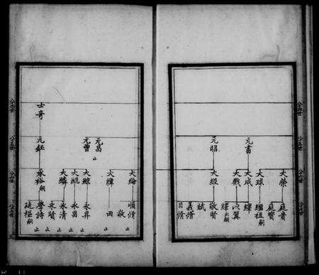 江苏汪氏族谱-[汪氏]平阳支谱.pdf电子版预览图4