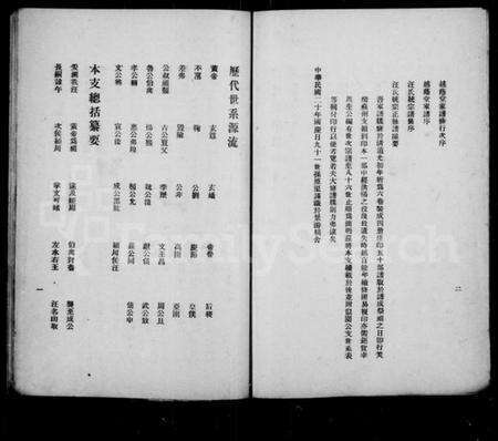 江苏汪氏族谱-汪氏谱略.pdf电子版预览图2